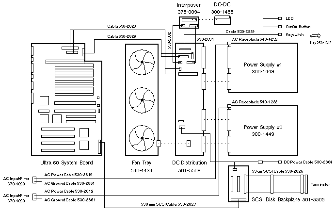 Enterprise 220R - Wiring Diagram
