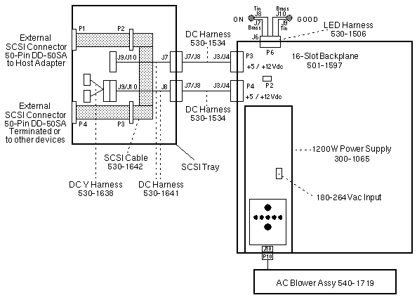 Sun4/II - Power - Sun 16-Slot Logic Enclosure Wiring Diagram