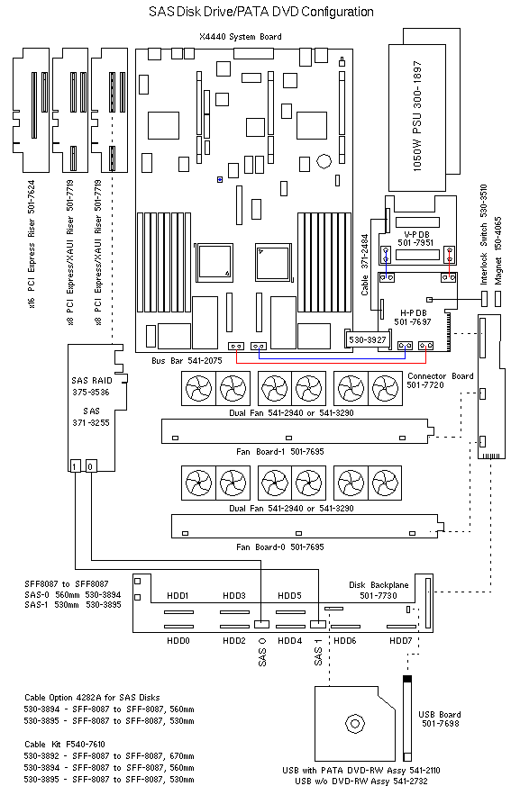 Wiring - Sun Fire X4440 Wiring Diagram