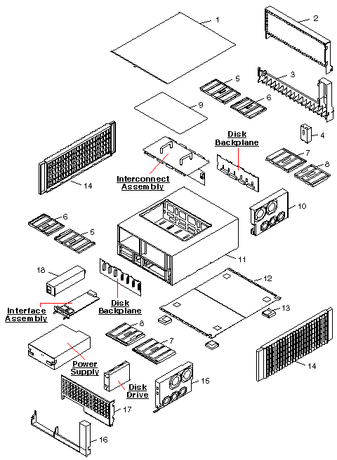 Sun StorEdge A5100 Exploded View
                    