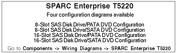 Sun SPARC Enterprise T5220  