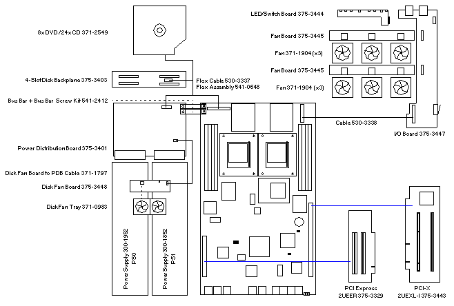 Sun Fire V245, RoHS:YL  