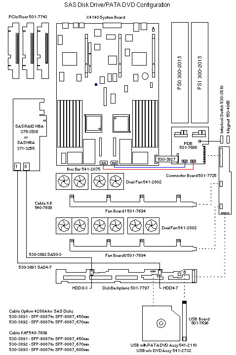 Sun Fire X4140, RoHS:YL  