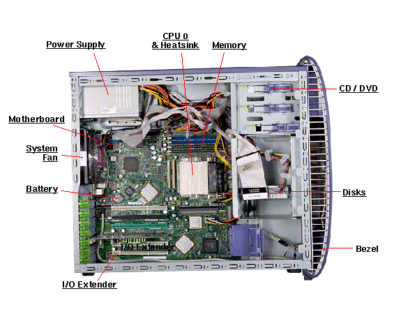 Sun Java Workstation W1100z Left Callout