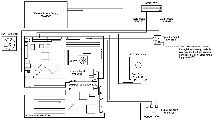 Sun Java Workstation W1100z  