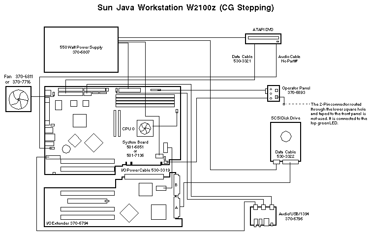 Sun Java Workstation W2100z  