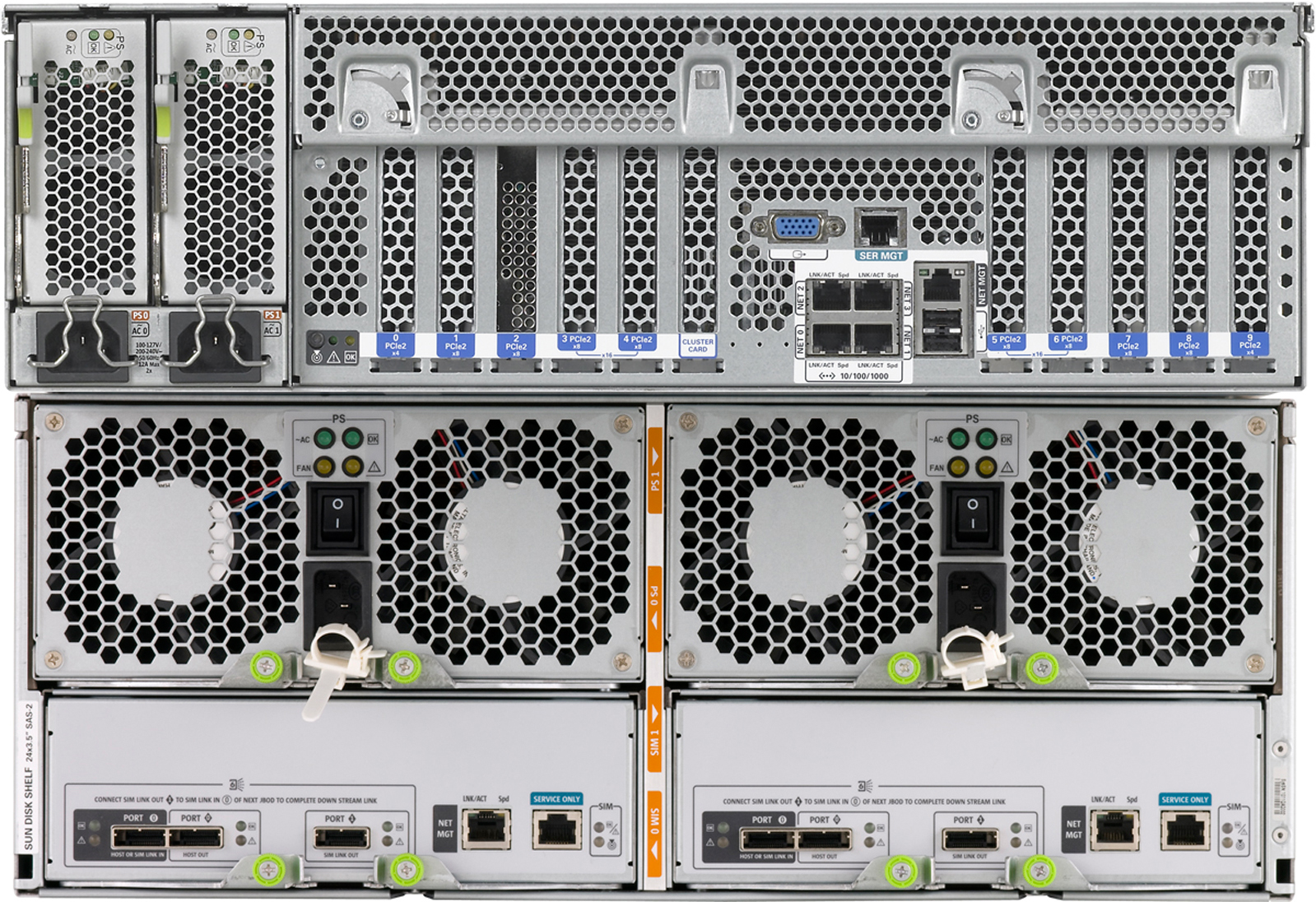 Sun ZFS Backup Appliance Rear Zoom