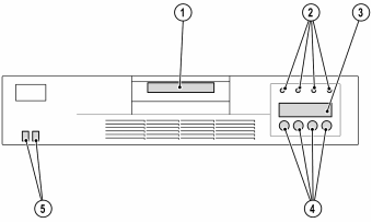 Autoloader Front Panel