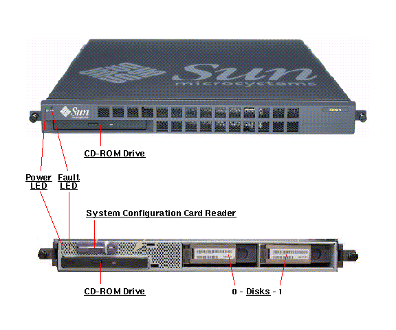 Netra T1 DC200 Front Callout