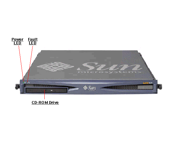 Netra 120 Front Callout