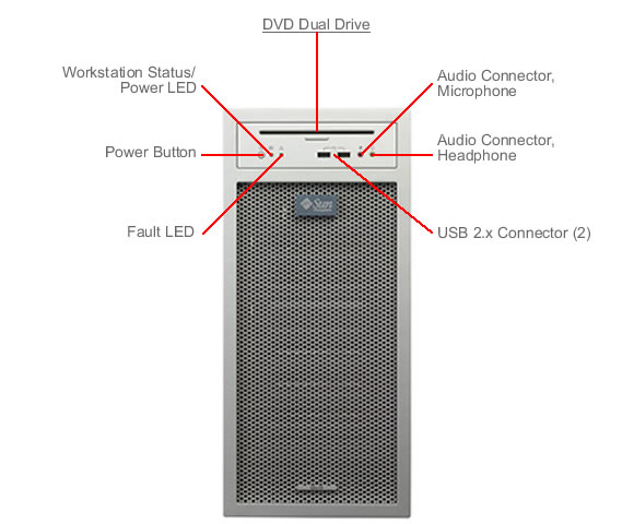 Sun Ultra 25 Workstation, RoHS:Y Front Callout